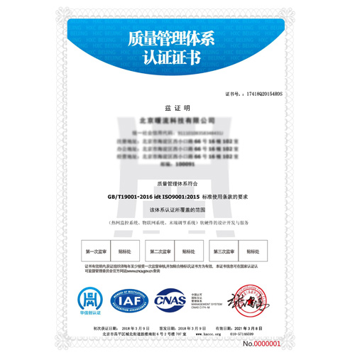 ISO9001